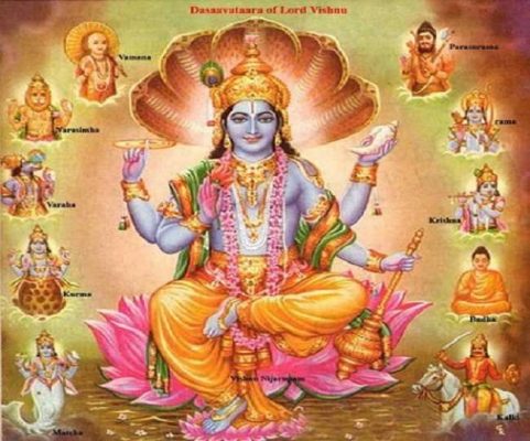 Vedic-Astrology-Ten-Vishnu-Avatars-and-Nine-Planets-Number-7-Number-9